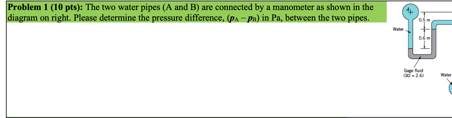 Solved Problem 1 (10 pts): The two water pipes (A and B) are | Chegg.com