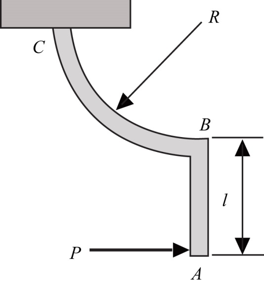 Solved: Chapter 4 Problem 82P Solution | Shigley's Mechanical ...