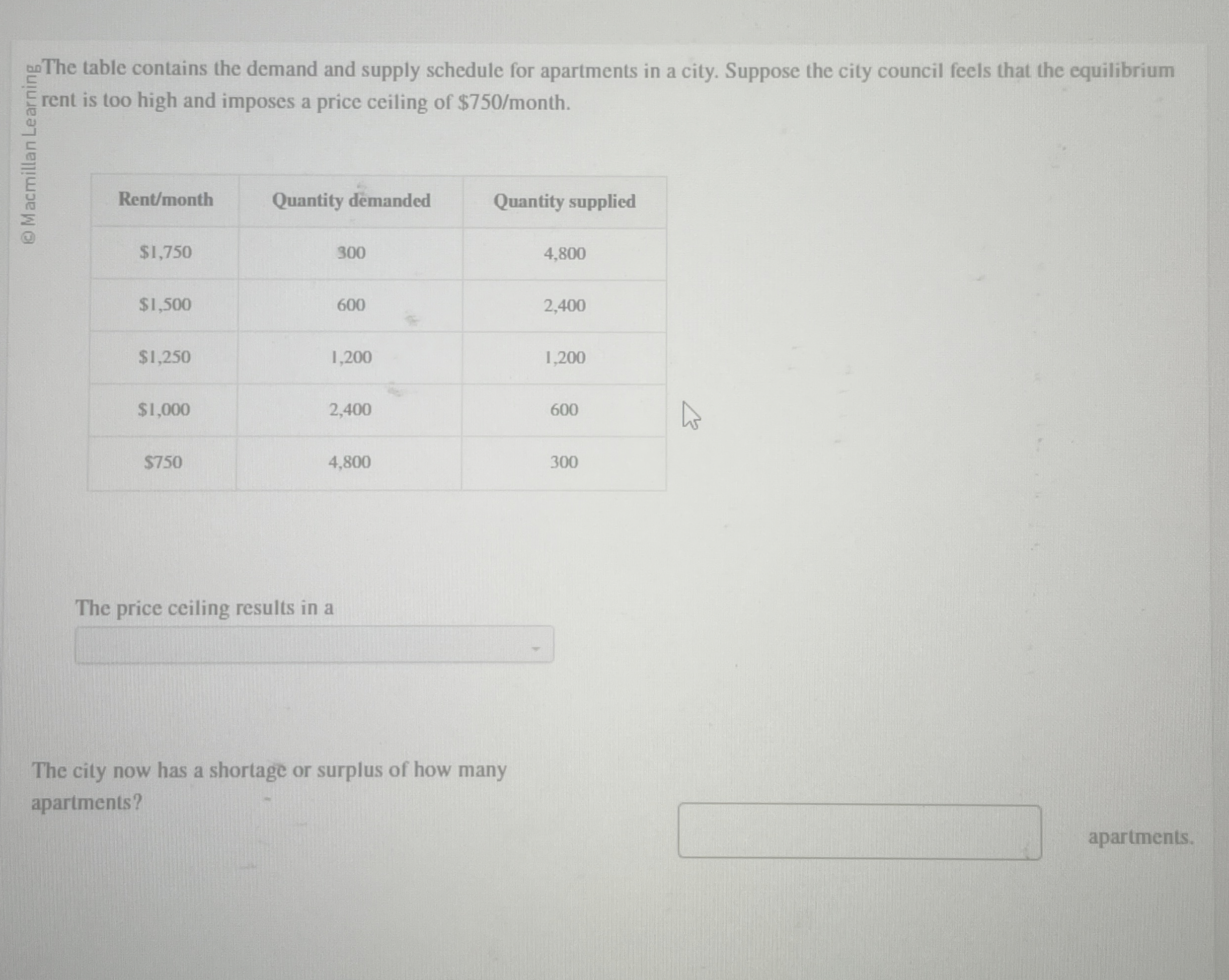 Solved The table contains the demand and supply schedule for | Chegg.com