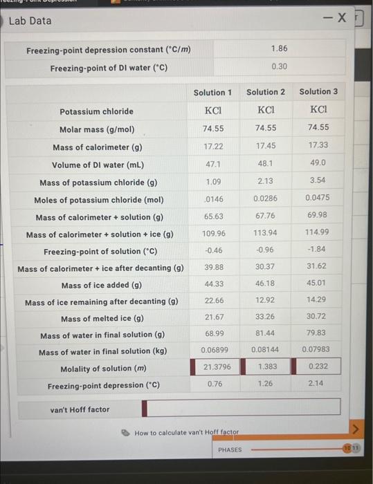 Solved how to find the Molality of solution (m)for the | Chegg.com