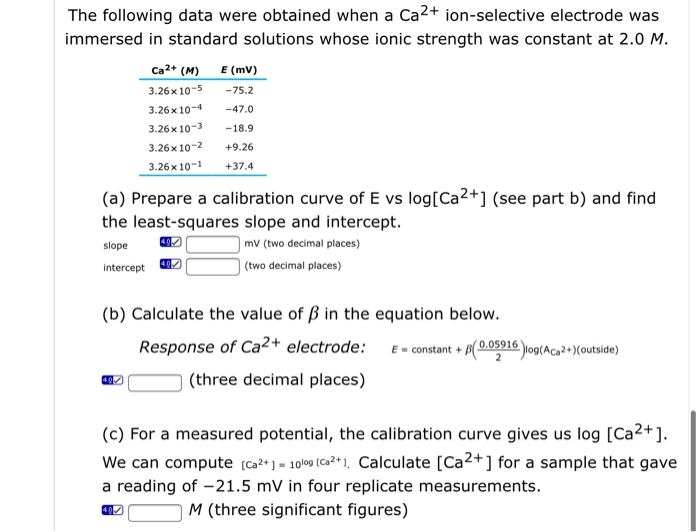 Solved The Following Data Were Obtained When A Ca2 Ion S Chegg Com