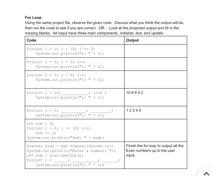 Solved Loops are fun (you can say that again) Conditions | Chegg.com