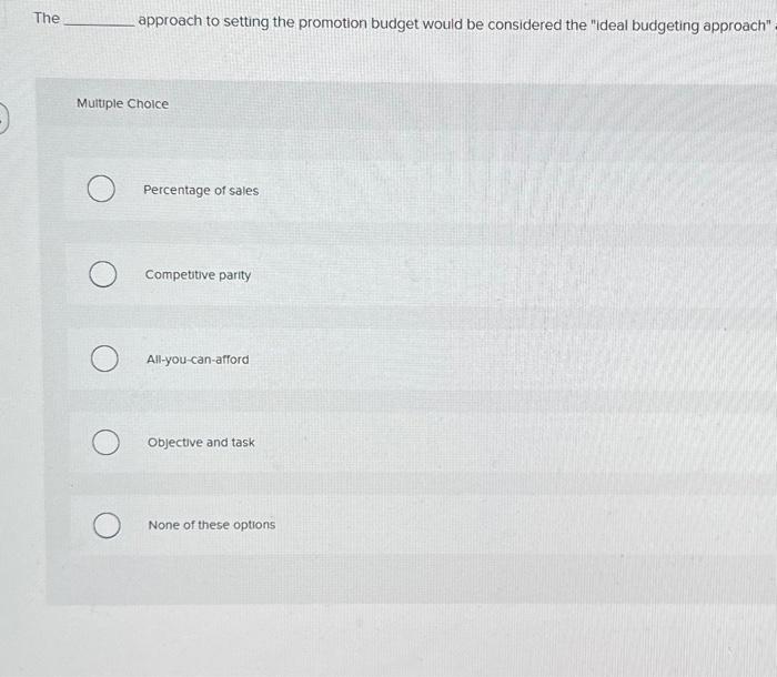 Solved The Approach To Setting The Promotion Budget Would Be | Chegg.com