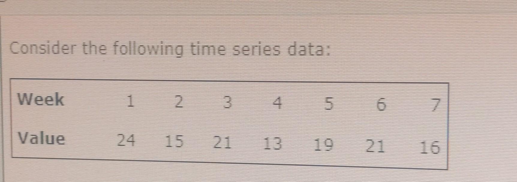 Solved Consider The Following Time Series Data:vvnat Type Of | Chegg.com