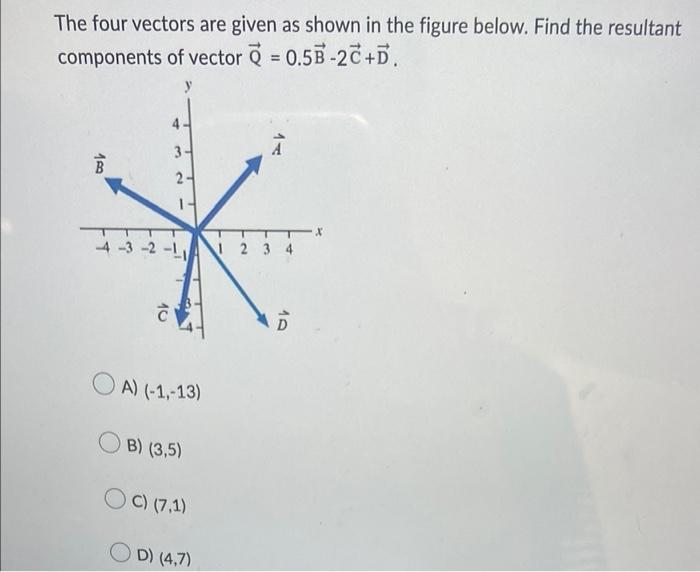 The four vectors are given as shown in the figure below. Find the resultant
components of vector = 0.5B-2C+D.
3
2-
X
100
B
-4