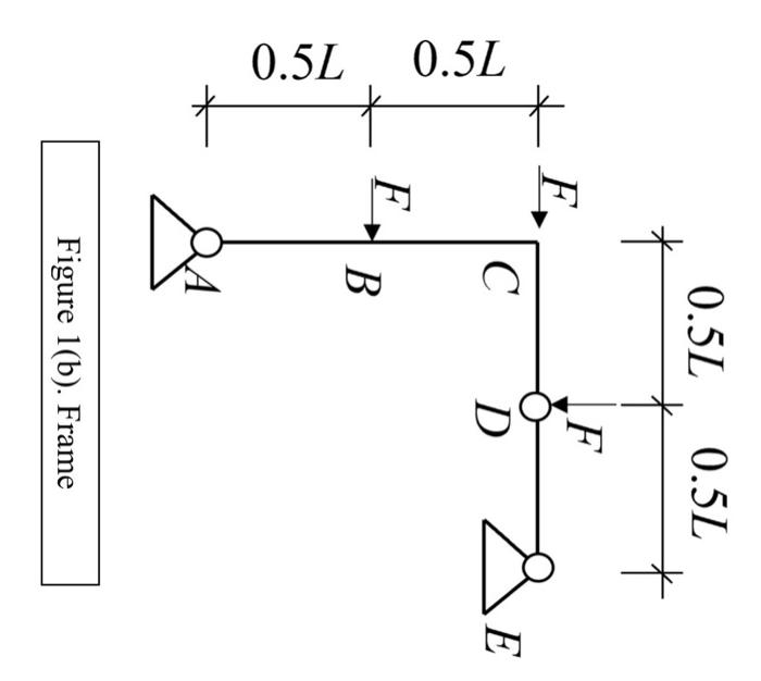 student submitted image, transcription available below