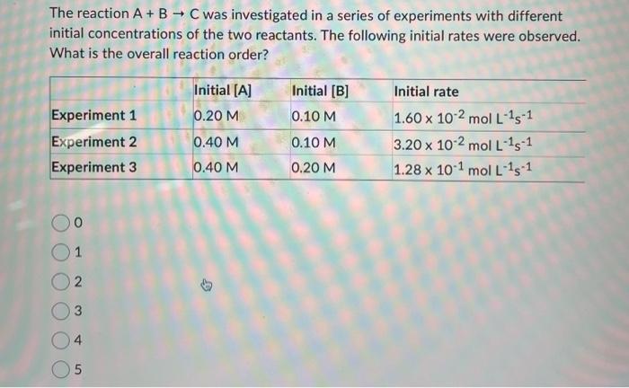 Solved The Reaction A+B→C Was Investigated In A Series Of | Chegg.com