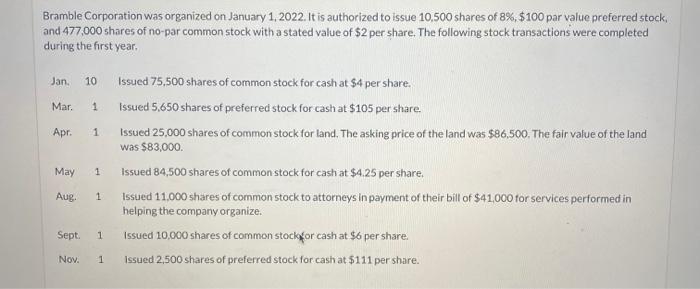 Solved Bramble Corporation was organized on January 1, 2022. | Chegg.com