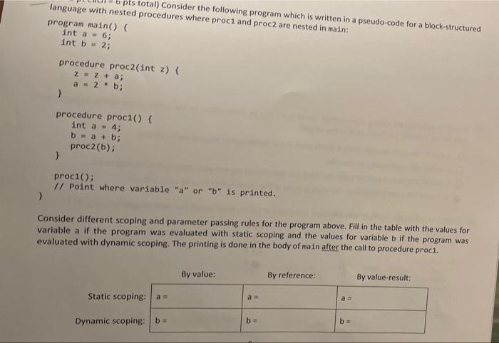 Solved B Pts Total) Consider The Following Program Which Is | Chegg.com