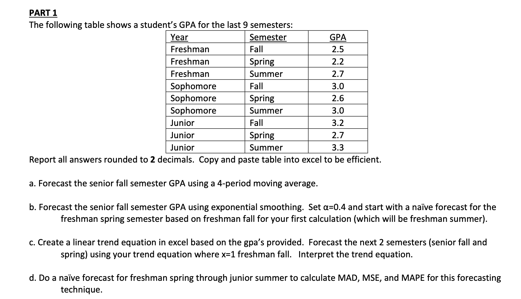 Solved PART 1The following table shows a student's GPA for | Chegg.com