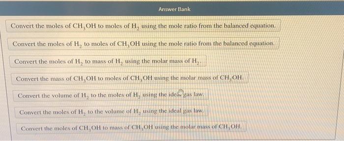 Solved Methanol (CH3OH) Is Synthesized From CO And H, | Chegg.com