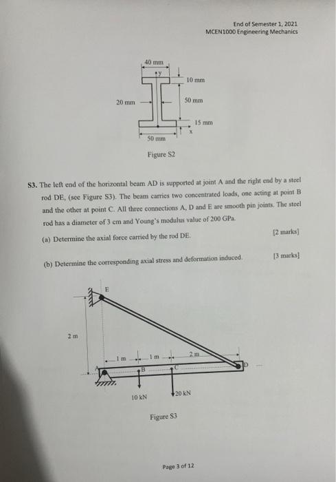 Solved S1. Figure Sl shows a simply supported beam carrying | Chegg.com