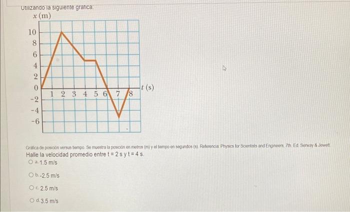 Utilizando la siguiente gratica: Halle la velocidad promedio entre \( t=2 s y t=4 s \). a. \( 1.5 \mathrm{~m} / \mathrm{s} \)