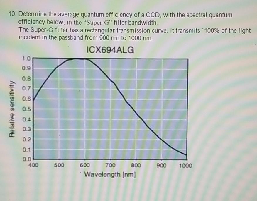 Solved 10. Determine the average quantum efficiency of a | Chegg.com
