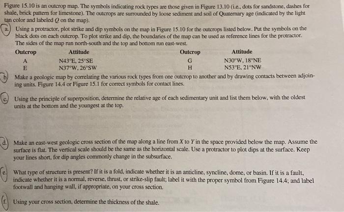 Solved Figure 15.10 is an outcrop map. The symbols | Chegg.com