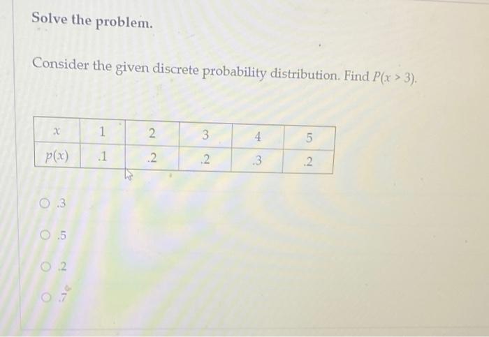 Solved Solve The Problem. Consider The Given Discrete | Chegg.com