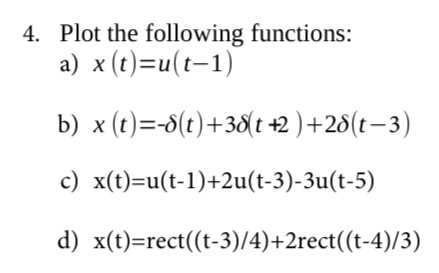 Solved Plot The Following | Chegg.com