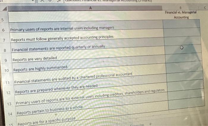 solved-financial-or-managerial-accounting-chegg