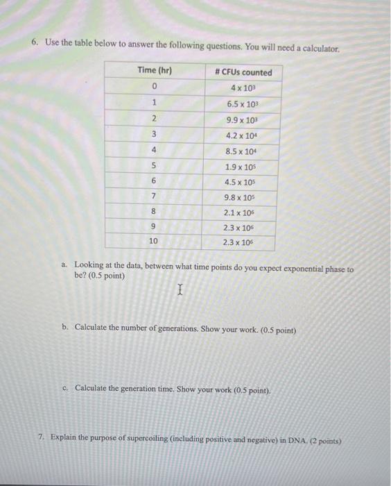 Solved 6. Use the table below to answer the following | Chegg.com