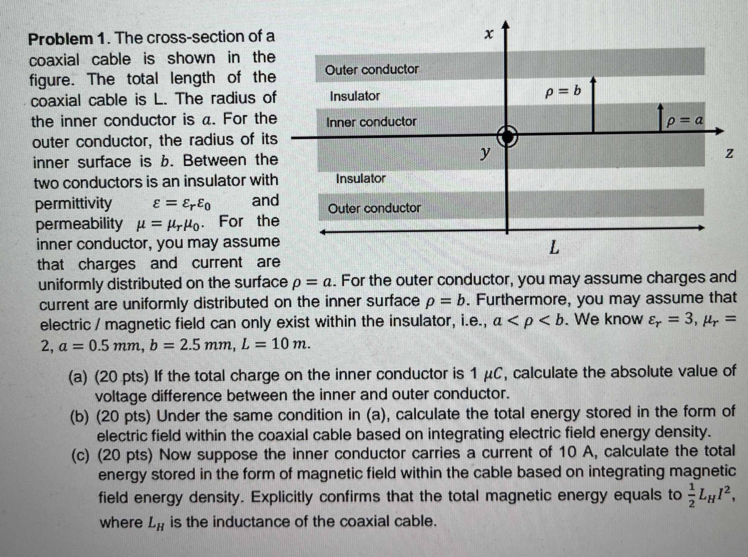 Solved Problem 1. ﻿The cross-section of a coaxial cable is | Chegg.com