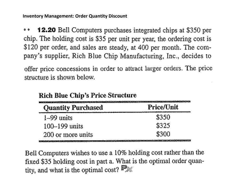Blue Chip MGMT Inc