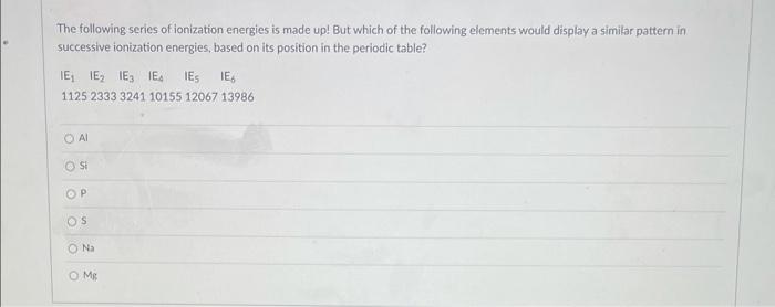 Solved The following series of ionization energies is made | Chegg.com