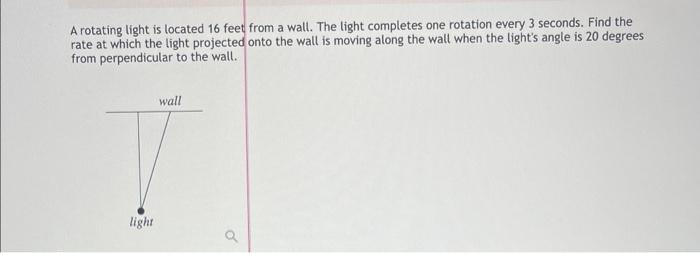 Solved A rotating light is located 16 feet from a wall. The | Chegg.com