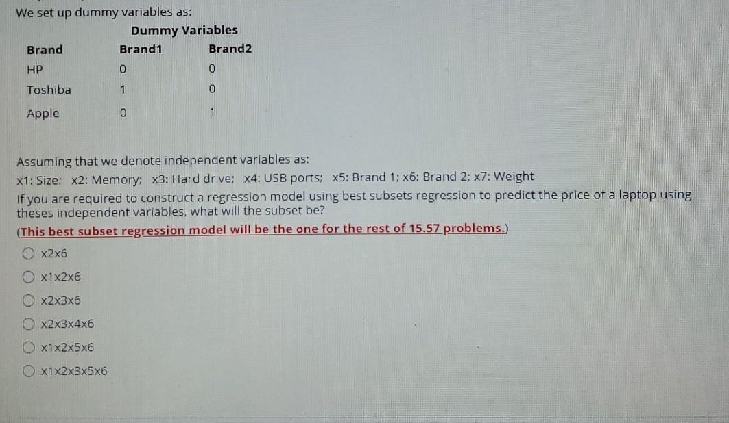 Solved We set up dummy variables as: Dummy Variables Brand | Chegg.com