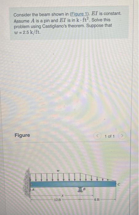 Solved Consider the beam shown in (Figure 1). El is | Chegg.com