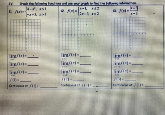 Solved IV. Graph the following functions and use your graph | Chegg.com