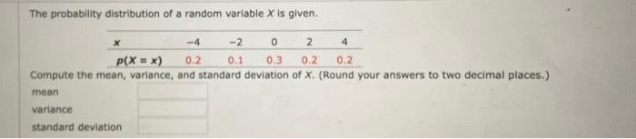 Solved The probability distribution of a random variable X | Chegg.com
