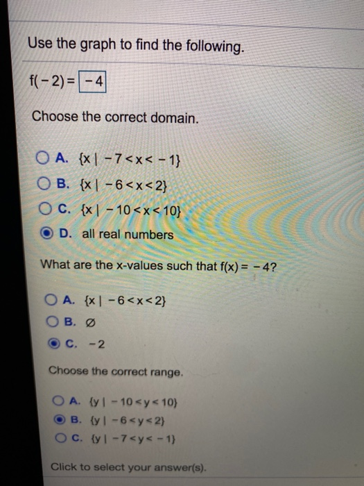 Solved лу 10- 8- 6- 4. 2 X Q -10 -8 -6 -4 -2 -2- 4 6 8 10 | Chegg.com