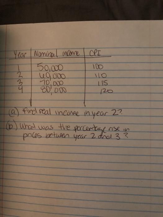 Nominal Income Cpi 50 000 100 Legovo 110 115 1 80 000 Chegg Com