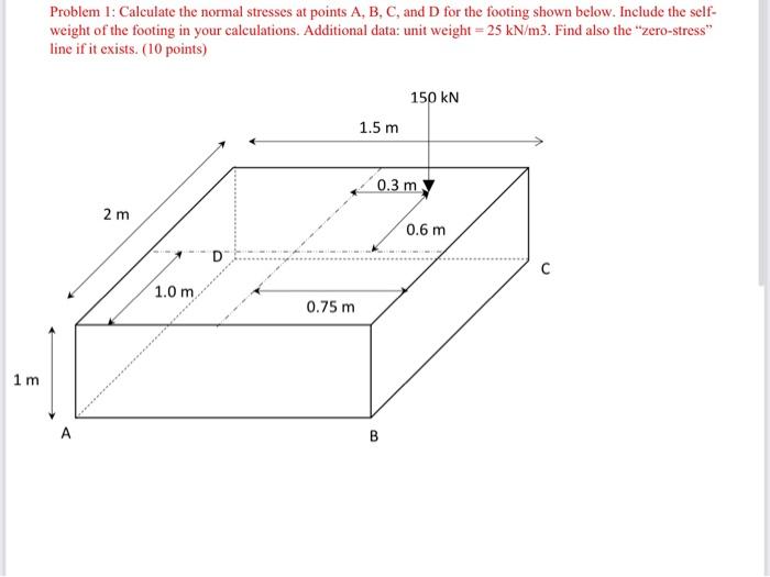 Solved Problem 1: Calculate the normal stresses at points A, | Chegg.com