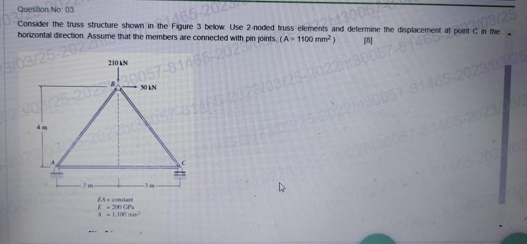 Solved Consider the truss structure shown in the Figure 3 | Chegg.com