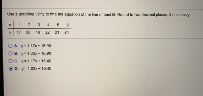 Solved Use a graphing utility to find the equation of the | Chegg.com