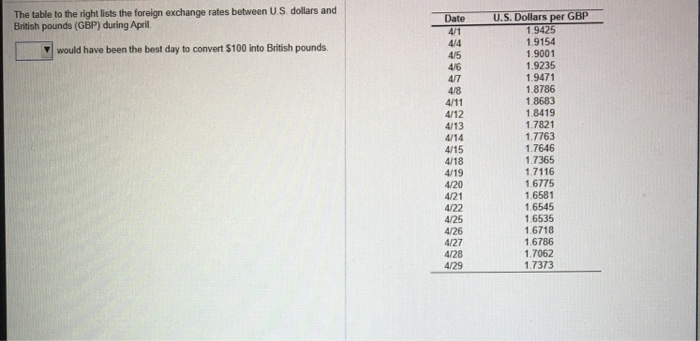 conversion-table-us-dollars-to-sterling-brokeasshome