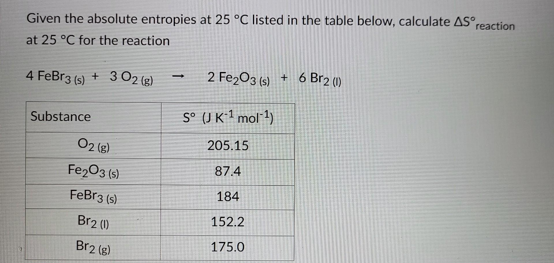 Solved Given the absolute entropies at 25∘C listed in the