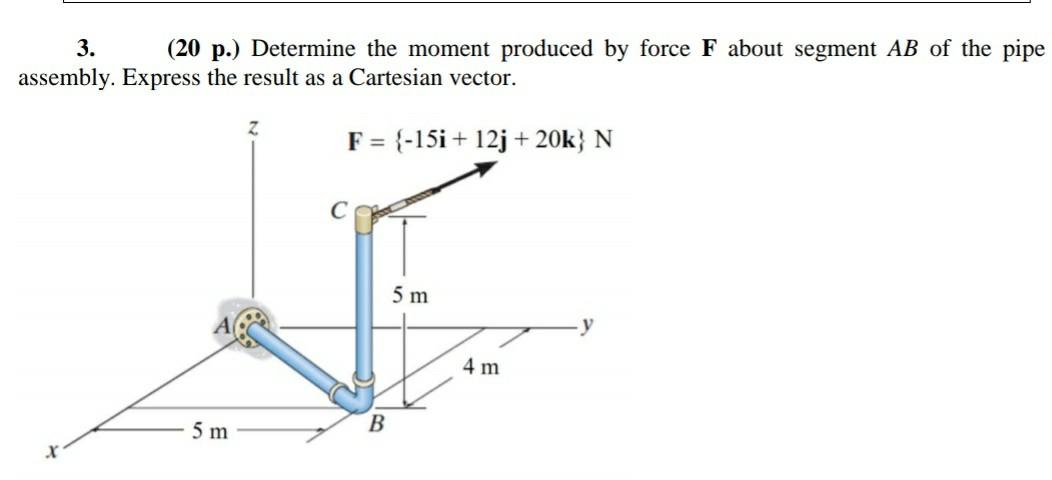 Solved 3. (20 p.) Determine the moment produced by force F | Chegg.com