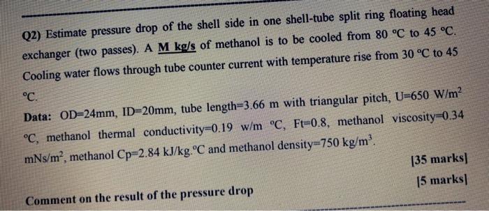 Solved Q2) Estimate pressure drop of the shell side in one | Chegg.com