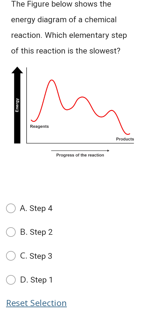 Solved The Figure below shows the energy diagram of a | Chegg.com