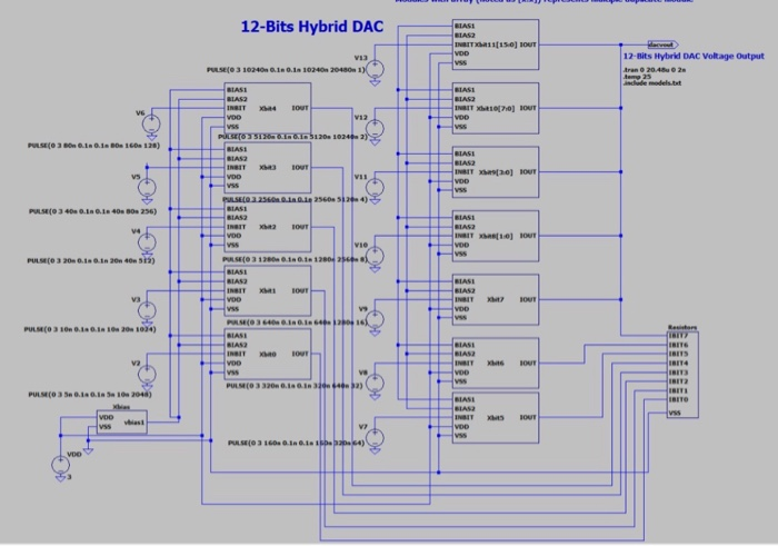 advanced analog integrated circuit designtopic : DAC | Chegg.com