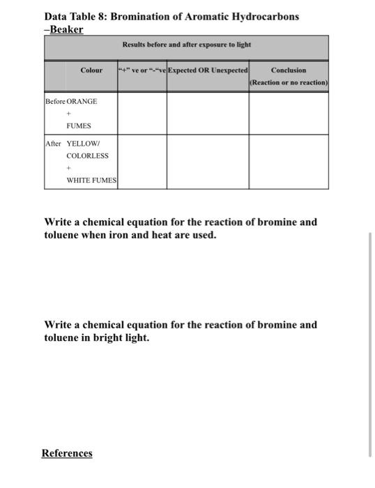Solved DATA TABLES Experiment #3 - Reactions of Hydrocarbons | Chegg.com