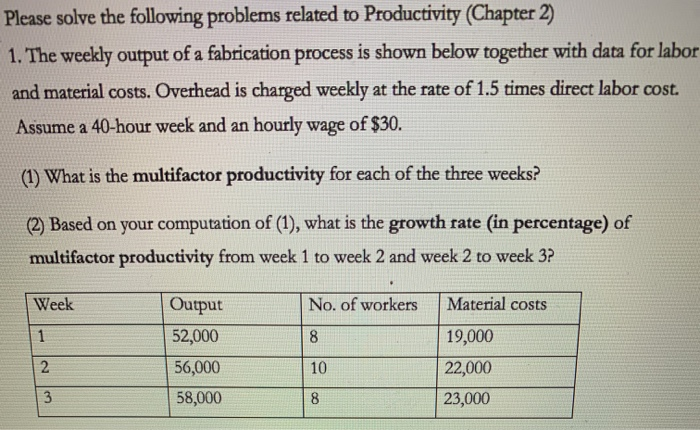 Solved Please solve the following problems related to | Chegg.com