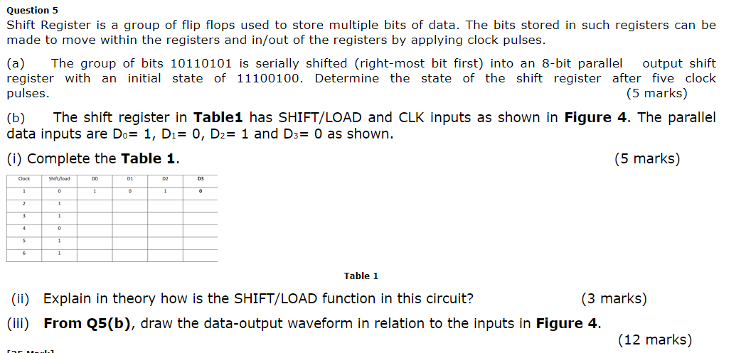 Solved (a) Question 5 Shift Register is a group of flip | Chegg.com
