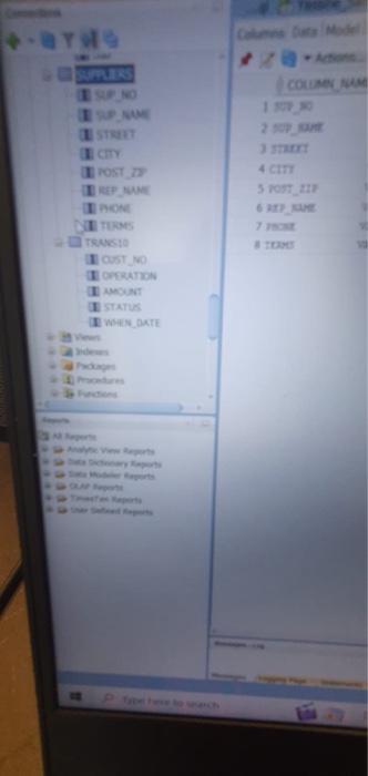 Solved Write the PL/SQL code to create 1 or 2 procedures: | Chegg.com