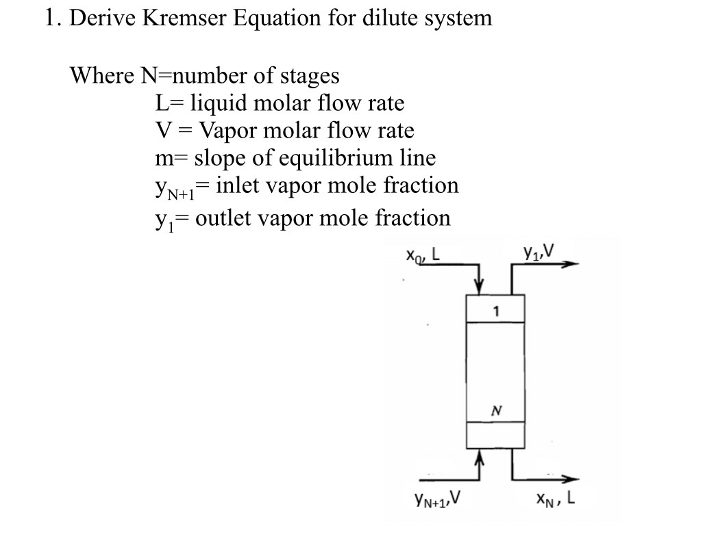 Solved Derive Kremser Equation for dilute systemWhere N=