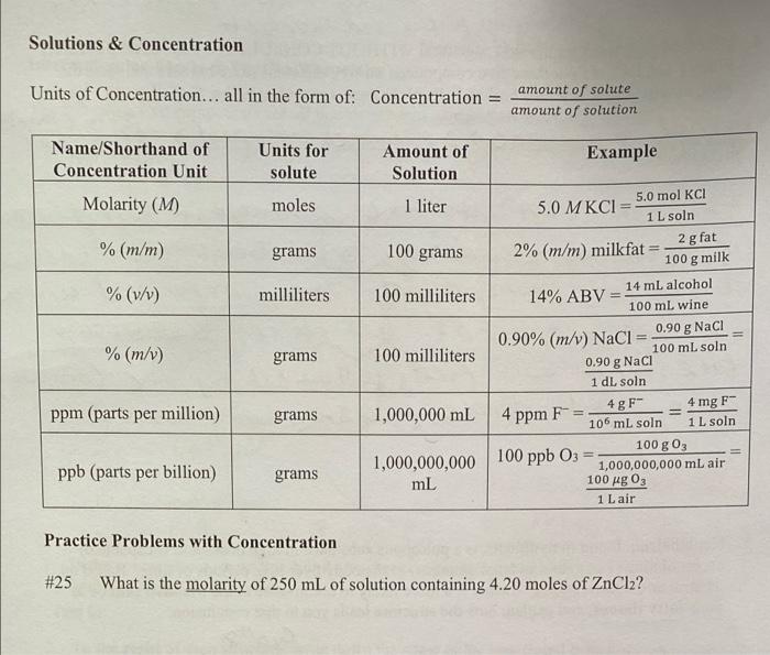 Solved Solutions & Concentration Units Of Concentration... | Chegg.com