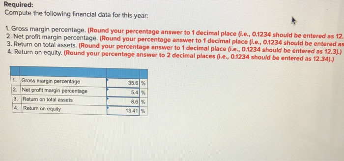 Solved Compute the following financial data for this year. | Chegg.com