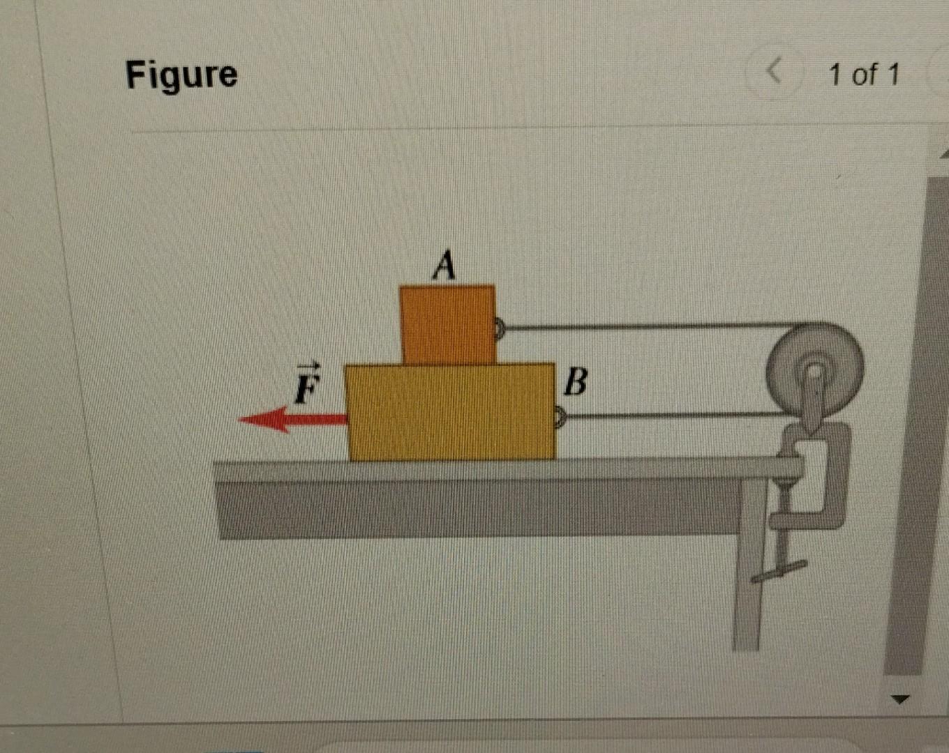 Solved Block A In The Figure (Figure 1) Weighs 1.26 N, And | Chegg.com